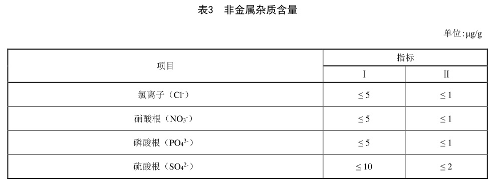 表3.jpg