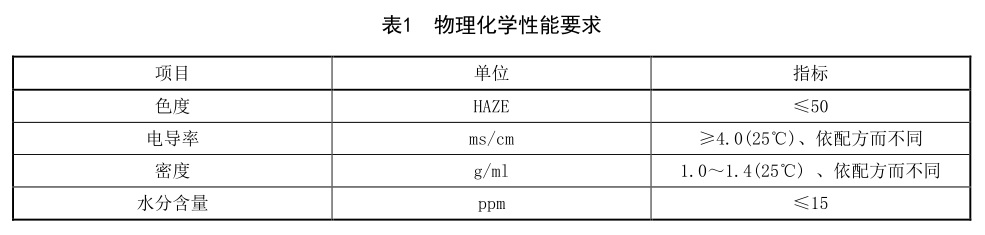表1.jpg
