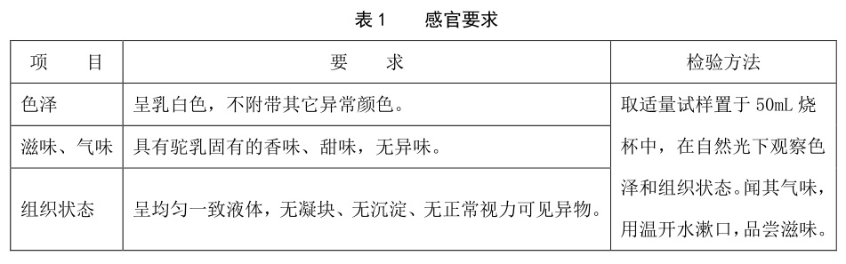 表1.jpg