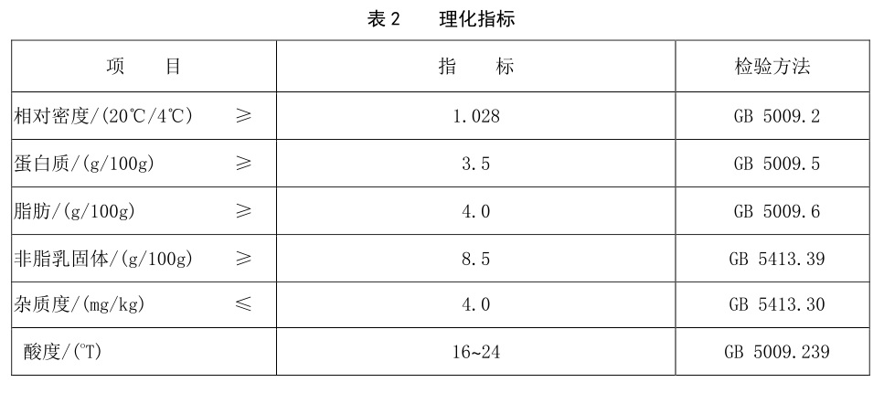 表2.jpg