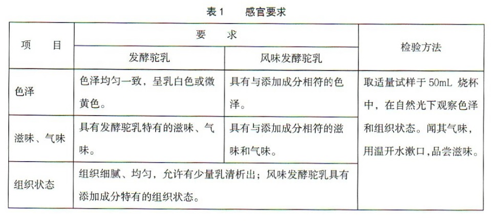 表1.jpg