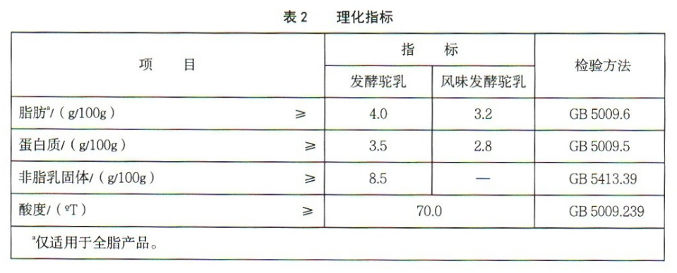 表2.jpg