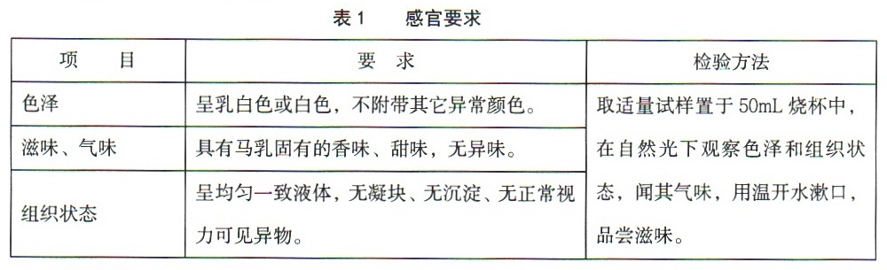 表1.jpg
