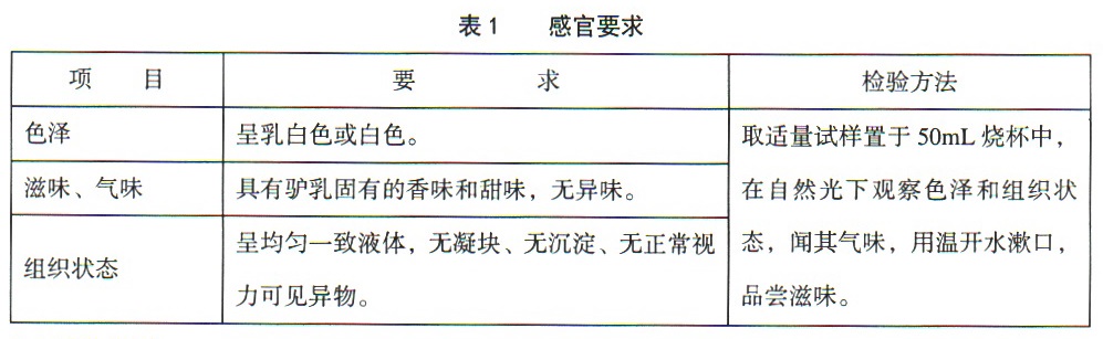 表1.jpg