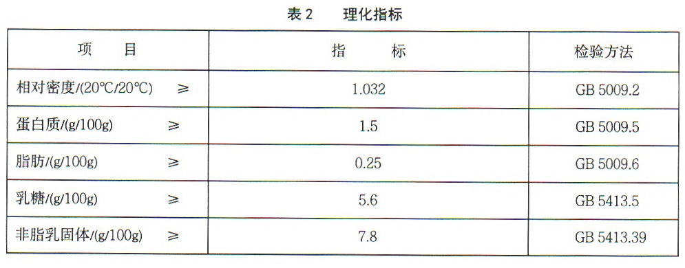 表2.jpg