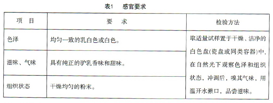 表1.jpg