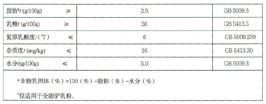 表2续.jpg