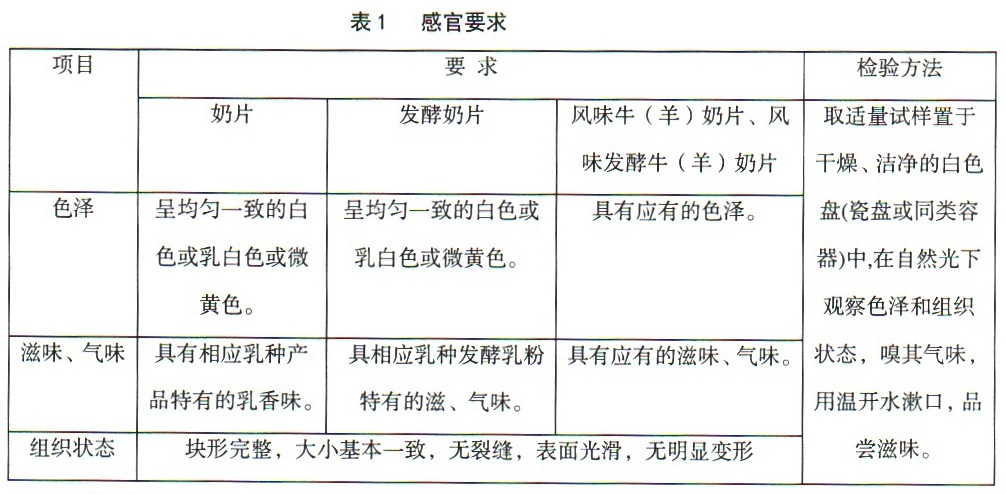 表1.jpg