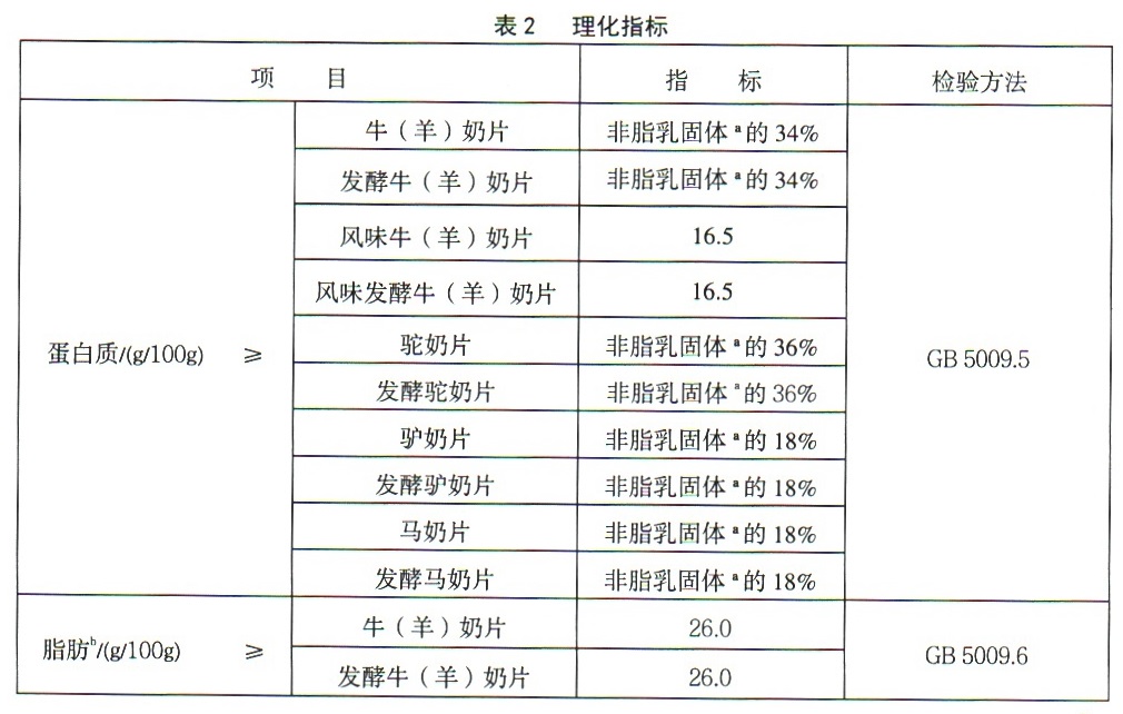 表2.jpg