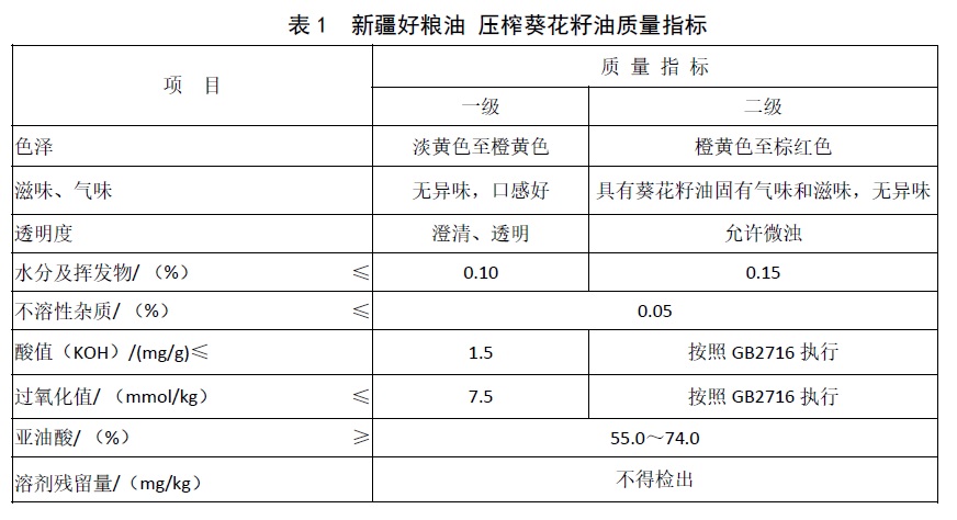 表1.jpg