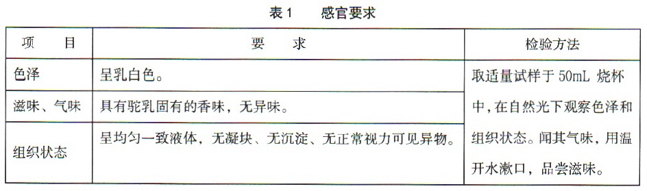表1.jpg