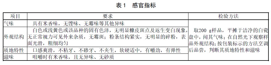 表1.jpg
