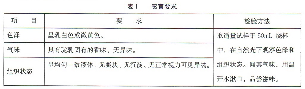 表1.jpg