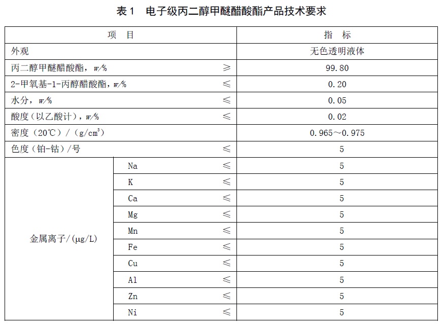 表1.jpg
