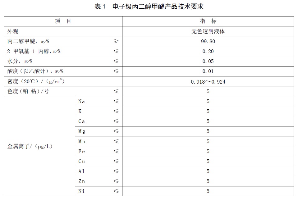 表1.jpg