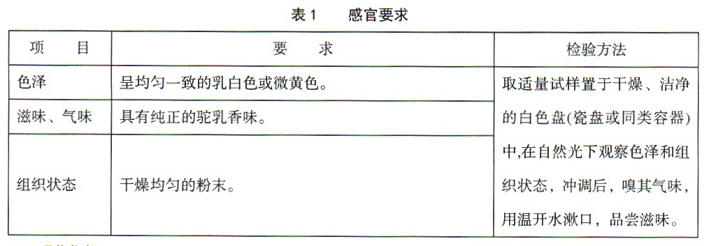 表1.jpg