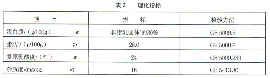 表2.jpg