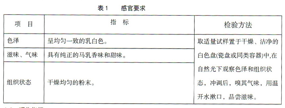 表1.jpg
