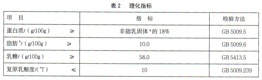 表2.jpg