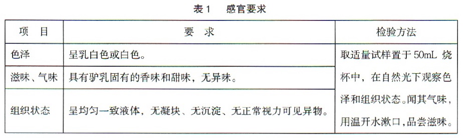 表1.jpg
