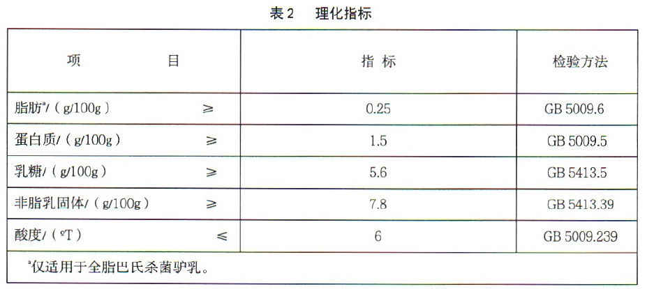 表2.jpg