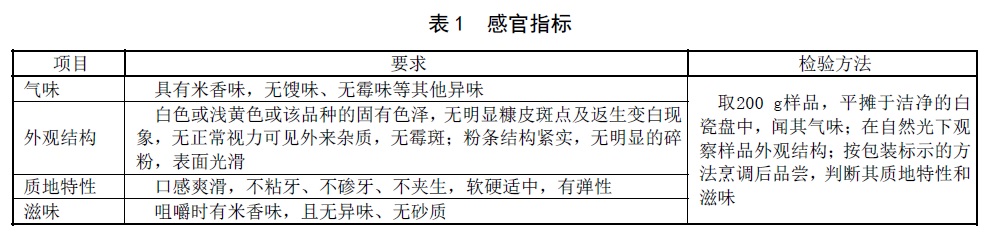 表1.jpg
