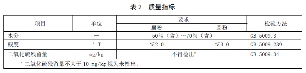 表2.jpg