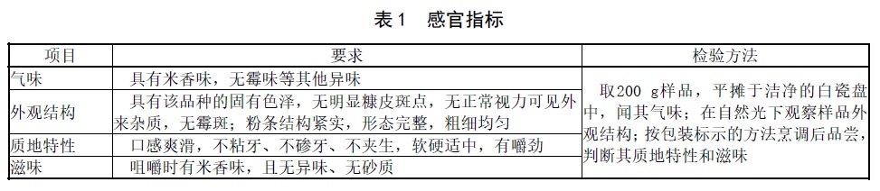 表1.jpg