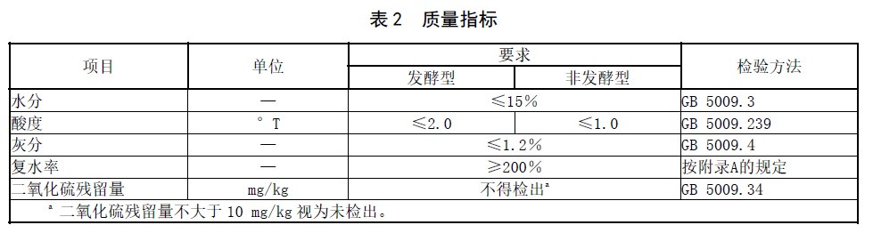 表2.jpg