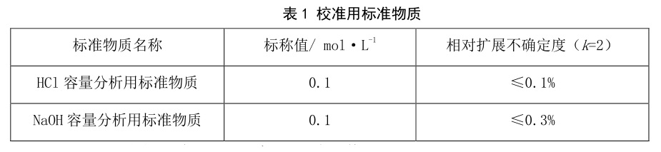 表1.jpg