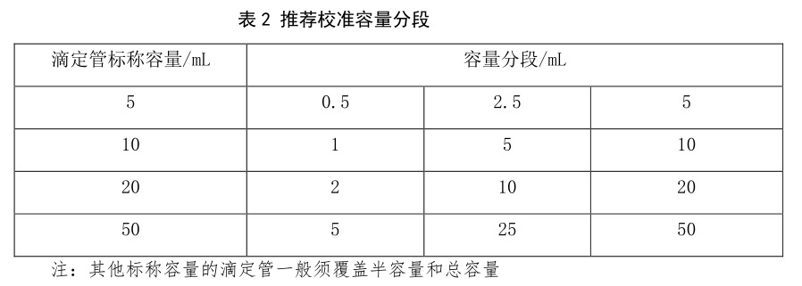 表2.jpg