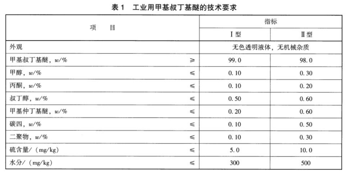 表1.jpg