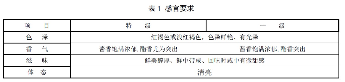 表1.jpg