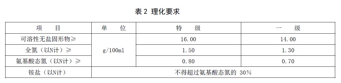 表2.jpg