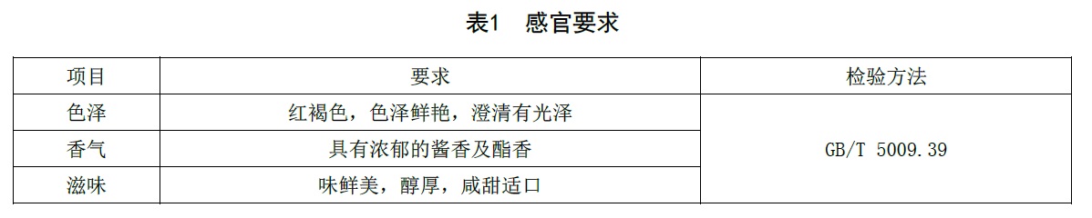 表1.jpg