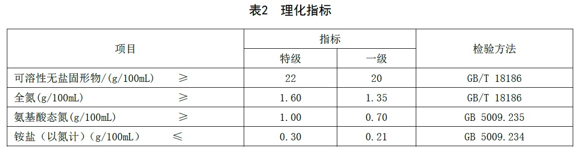 表2.jpg