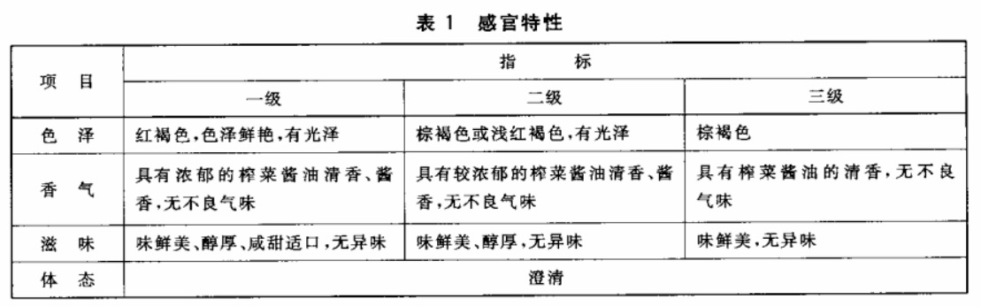 表1.jpg