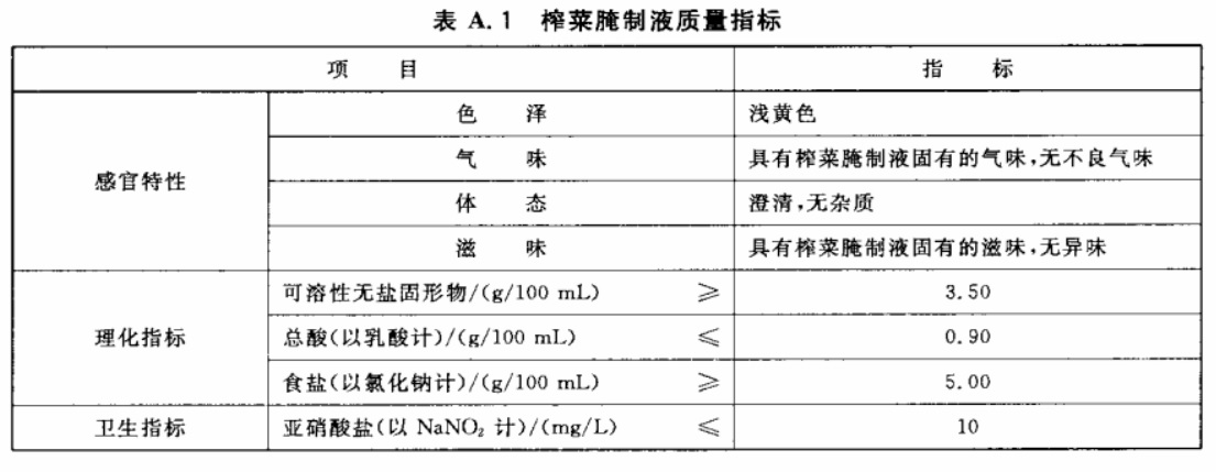 表A.1.jpg