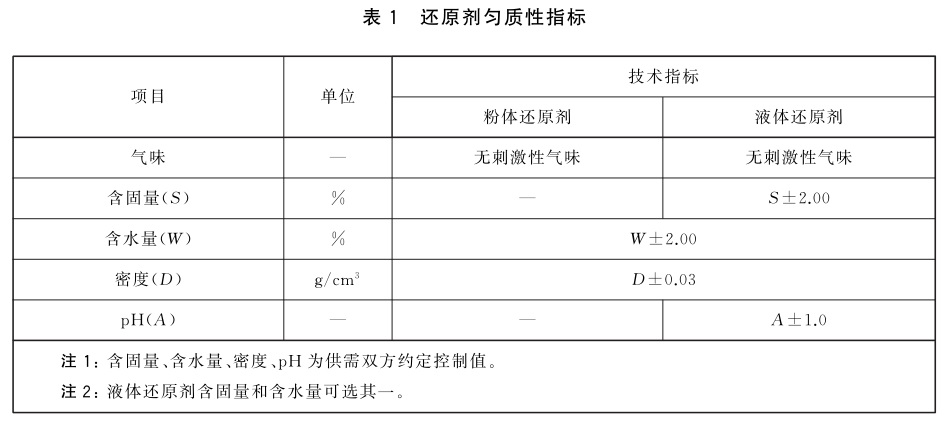 表1.jpg