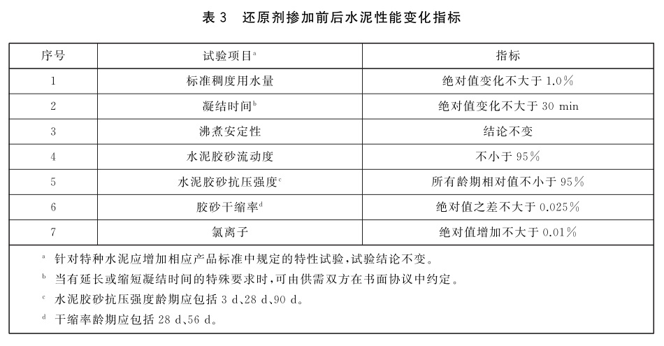 表3.jpg