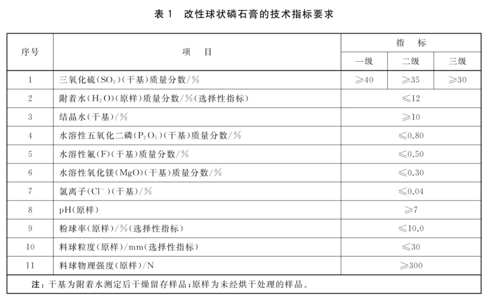 表1.jpg