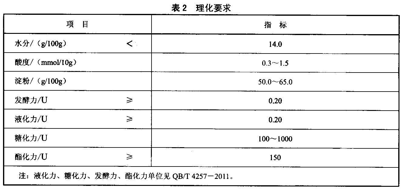 表2.jpg