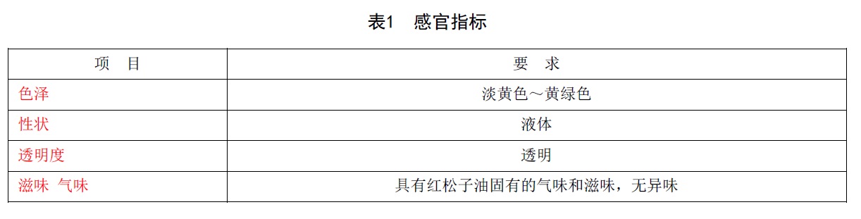 表1.jpg