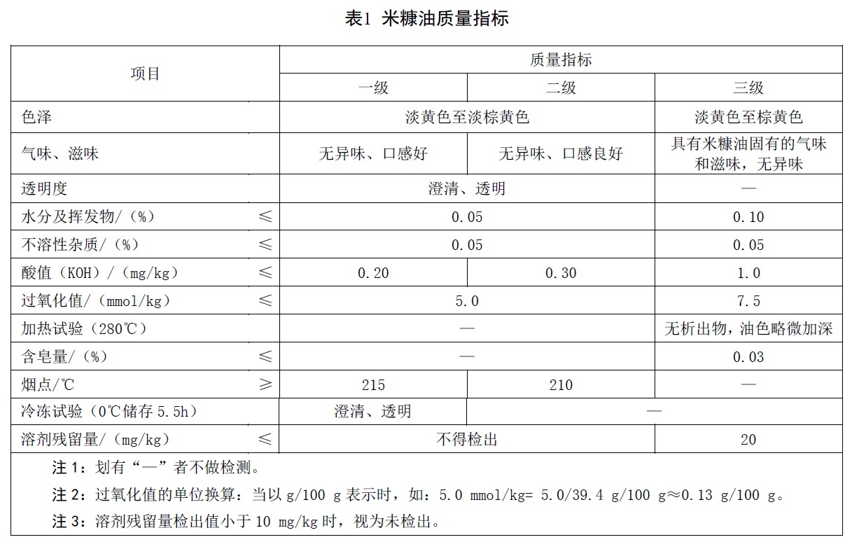 表1.jpg