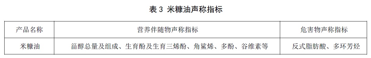 表3.jpg
