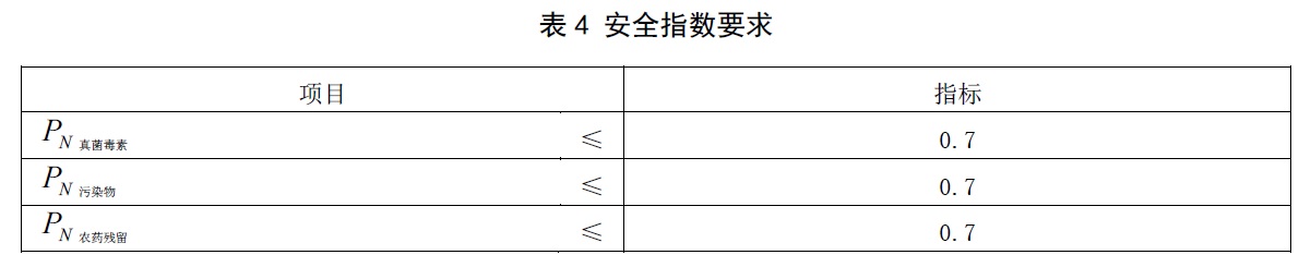表4.jpg