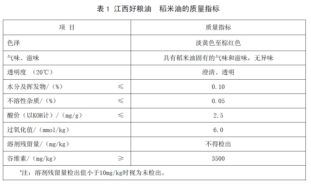 表1.jpg
