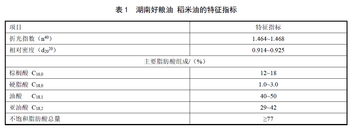 表1.jpg