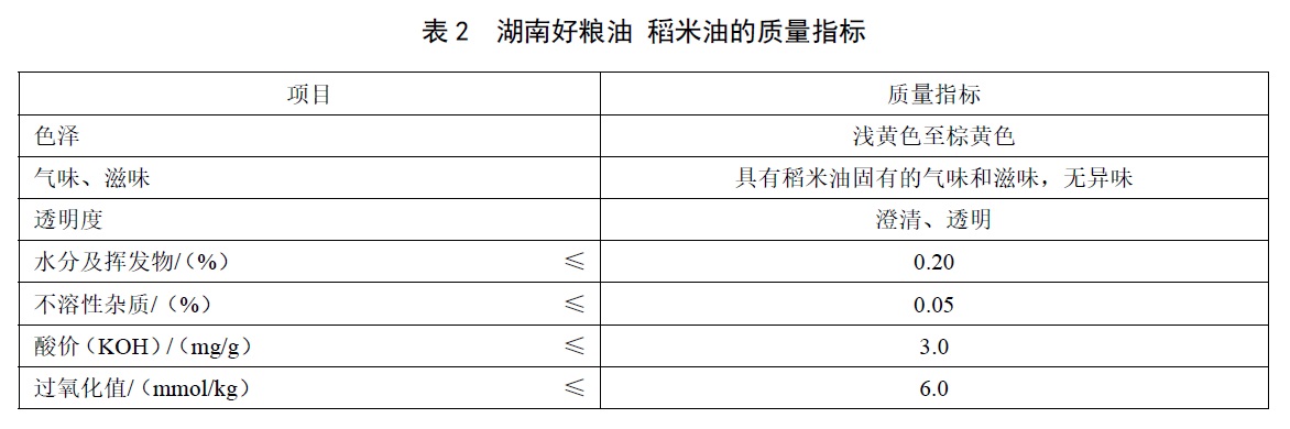 表2.jpg