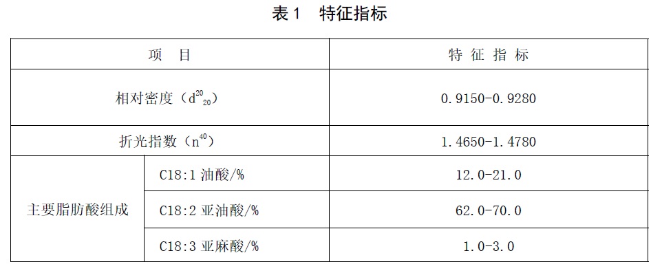 表1.jpg